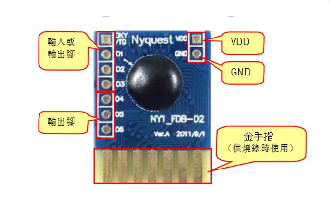 九齐NY1_FDB & NY1 Target Board  Flash 型态开发工具