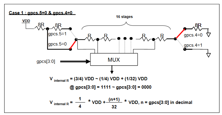 Vinternal R 硬件接法(gpcs.5=0 & gpcs.4=0)