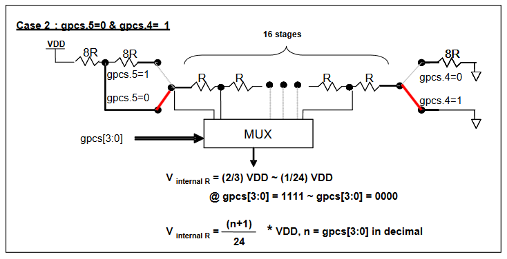 Vinternal R 硬件接法(gpcs.5=0 & gpcs.4=1)