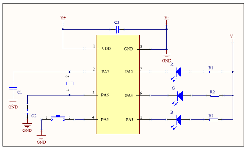 YMS1524引脚配置示意图